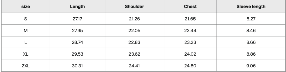 Monkey gone to yourself TeeTEEFOY