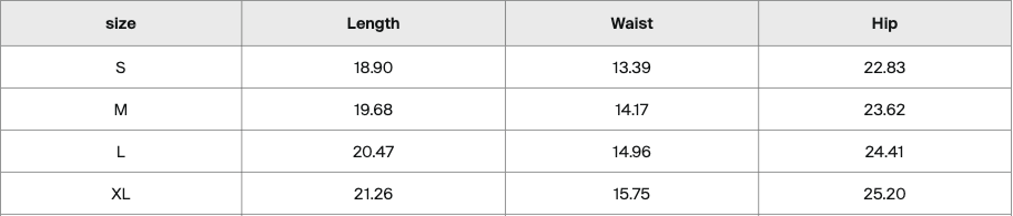 Shorts Away...PantsFOY