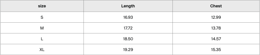 Top "Britpop Brothers" by FOYTEEFOY